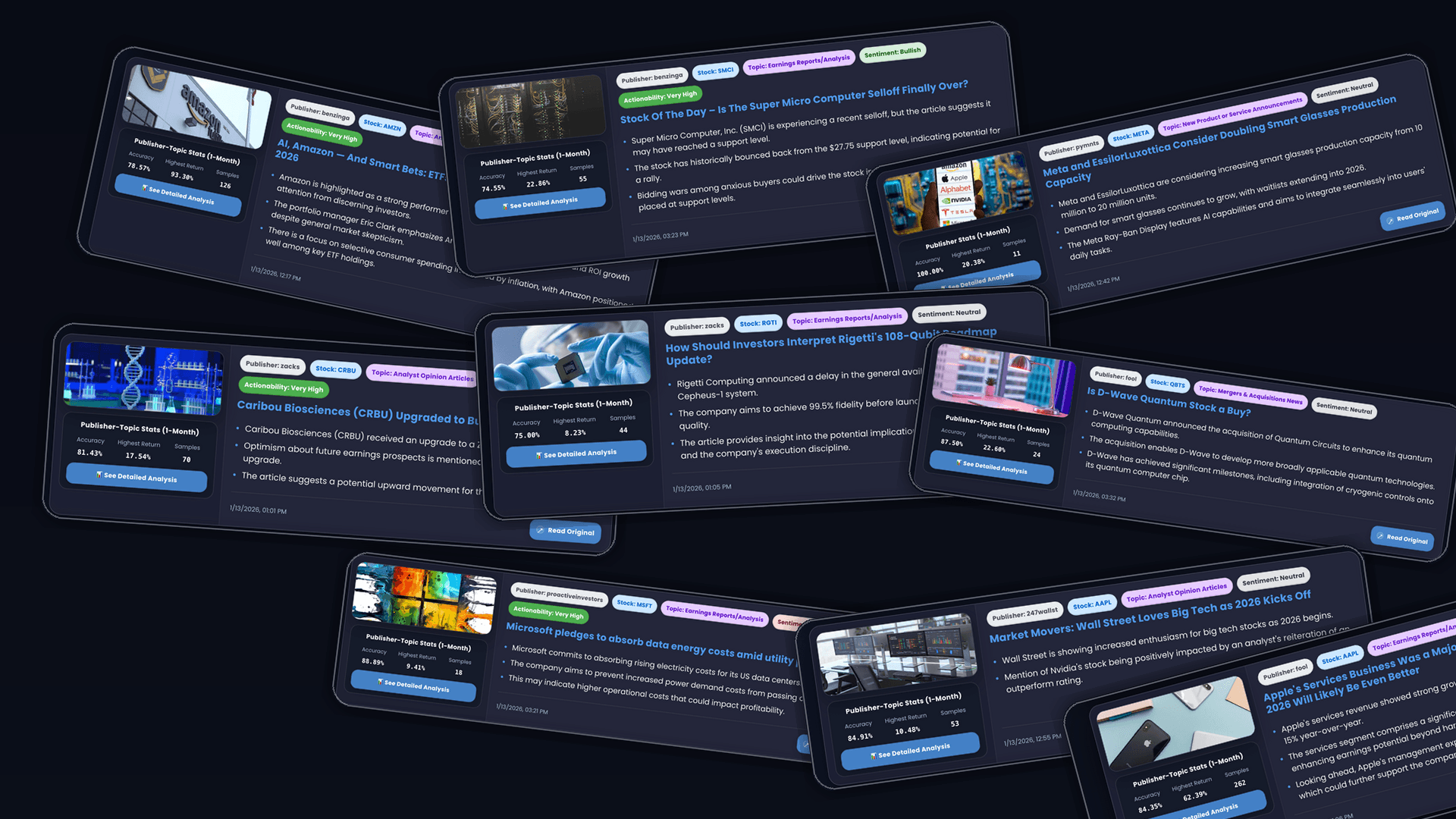 Finvalia newsfeed collage showing multiple news articles